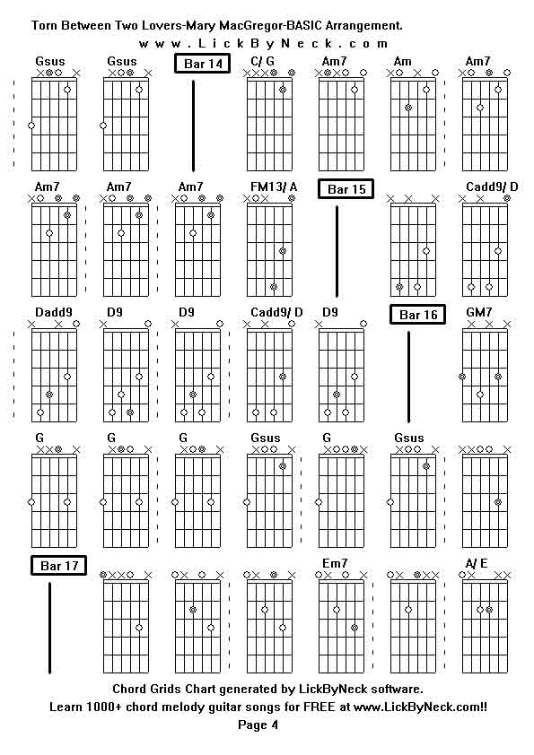 Chord Grids Chart of chord melody fingerstyle guitar song-Torn Between Two Lovers-Mary MacGregor-BASIC Arrangement,generated by LickByNeck software.